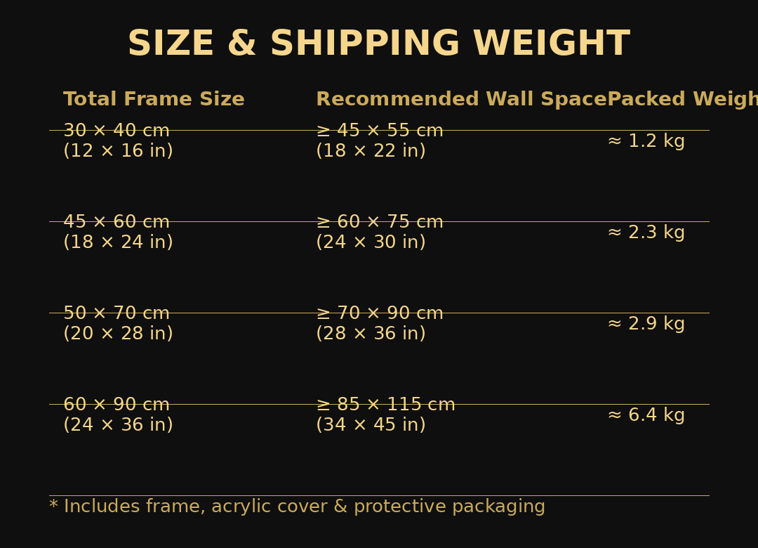 Custom Hand-Crafted License Plate Wall Art | 4 cm Thick Luxury Aluminum Alloy Frame | Personalized Car Plate Décor | Museum-Grade Acid-Free Mat | Premium Gif